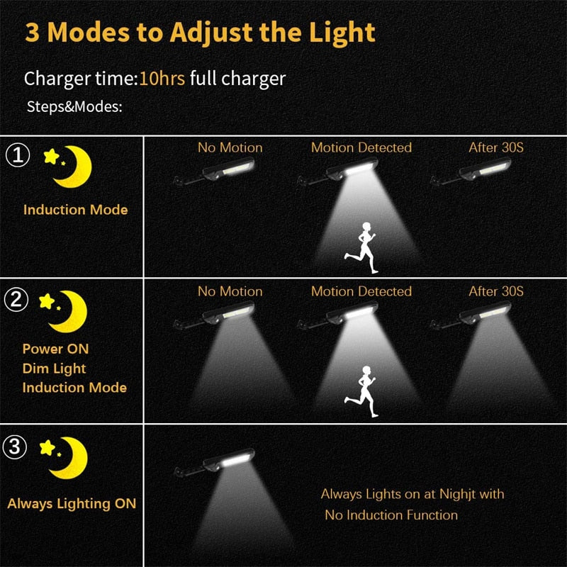 Illuminate super bright LEDs in one second solar LED lamp