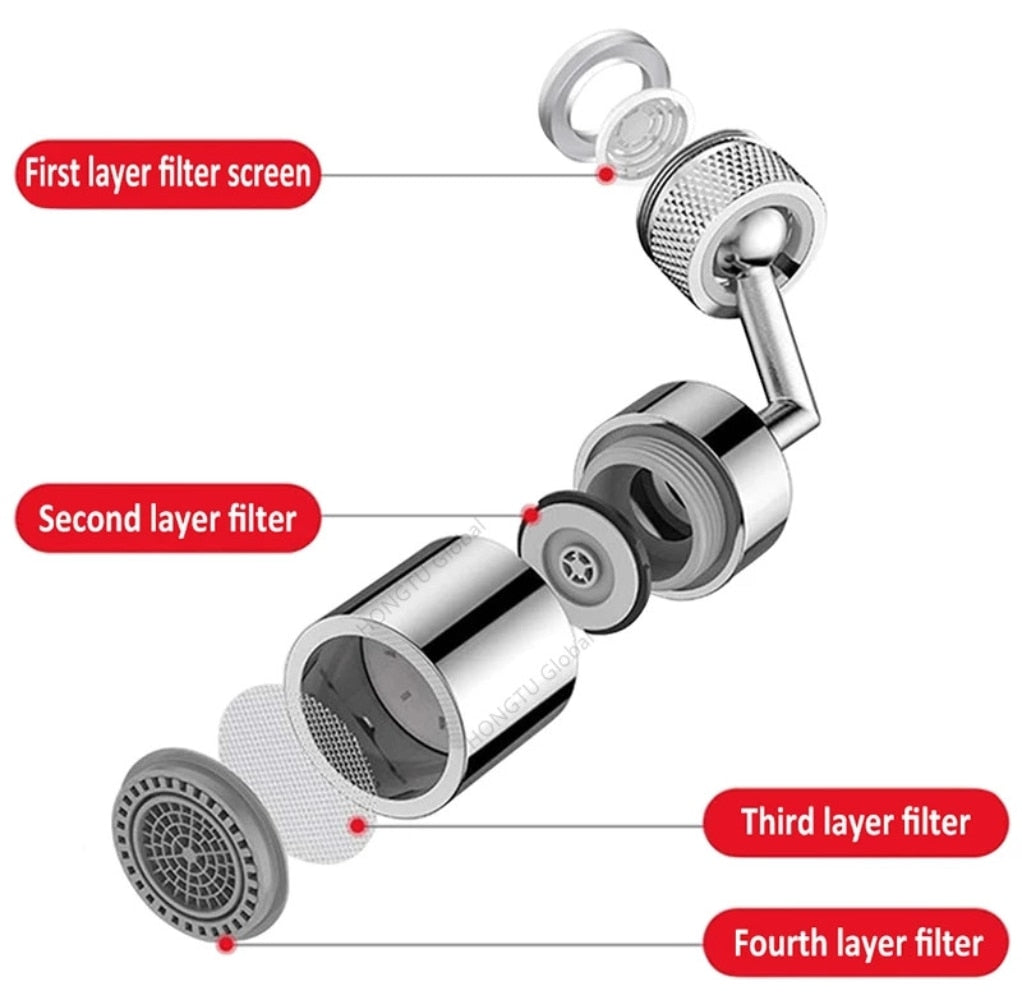 Universal 720° Splash Filter Faucet